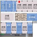 대산부동산중개 이미지