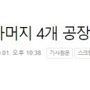 식약처 “던킨도너츠 나머지 4개 공장도 모두 해썹 부적합” 이미지