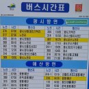 지천농협 하나로마트 이미지