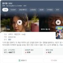 함안군작은영화관#2 | 함안여행 가볼만한 곳 함안 작은영화관 좀비딸 천원 관람 후기