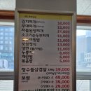 숭례회관 | [서울/서울역/숭례문] 삼겹살집 [숭례회관] 점심식사 후기(내돈내산)