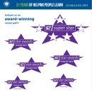 (주)휘슬러비씨 이미지