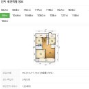 대동,현대,코아루 아파트 이미지