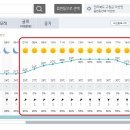 Re: 고창 운곡 람사르 습지 생태탐방길 최종공지 (찰밥찬조) 이미지