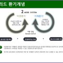 리츠캐슬 이미지