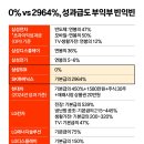 SK플래닛 노동조합 | [2025 하반기] SK하이닉스 - 기반기술(이천) - (1) 서류전형