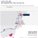 해운대비치골프앤리조트 이미지