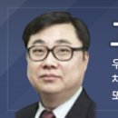 고기화