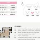 경남아너스빌 103동 앞 이미지