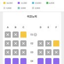 미니스톱 인천샛별점 | 12월 8일(금) 오사카/교토 2박 3일 | 빛의 속도로 입국 후 무사히 생일콘 좌석에 앉는 법