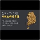 하나웰서비스 | 보일러분배기 설치 후기 하니웰홈으로 공간 절약과 효율적인 난방