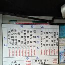 불타는소금구이 - 성북구 보문로30길 43-3 | 불타는소금구이