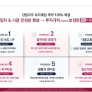 홈플러스 맞은편 보도 이미지