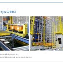 코원테크 - 성남시 중원구 | 코원테크