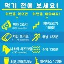 힐링핏앤다이어트