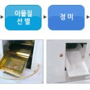 신흥농