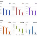 아이엠씨 이미지