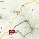 금산사주유소 이미지