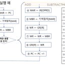 중앙컴퓨터 이미지