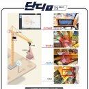 단디크레인