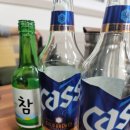 대신각