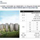 아산공수초등학교 이미지