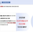 피크코퍼레이션