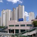 충남 유일의 대도시 천안시의 두 가지 강점 이미지