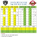 벌키스포츠