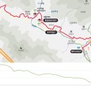 고양누리길 2코스 한북누리길 이미지