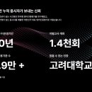 링컨더글라스 어학원 이미지