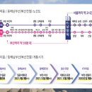 온남(병설)유치원 이미지