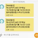 윤이비인후과의원 이미지