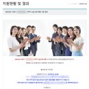 서02-408 | 동에 번쩍 서에 번쩍 11월