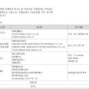 (주)원익홀딩스