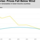 태양가스 이미지