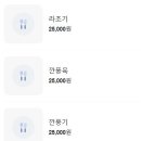 로일당