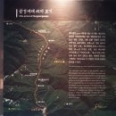 문경새재 옛길박물관 이미지