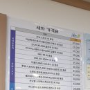 운양동카센타 이미지