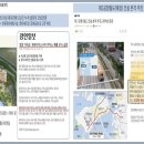 스카이오피스텔 이미지