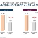다원산업 이미지