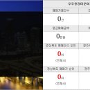 더오르리공인중개사사무소 이미지