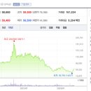 케이드림솔루션