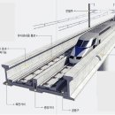 ?GS건설 신형식 철도교량 세계최초 개발 이미지