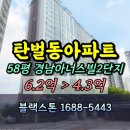 탄벌동 50 이미지