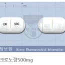 Re: Re:복용약 문의드립니다(수정 및 추가 답글) 이미지