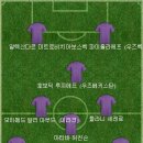 뜬금없지만 유로2004 시절에 그리스의 질식 수비가 생각나서 베스트11 이미지