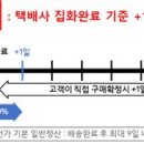 정산식당 - 보령시 | 정산식당