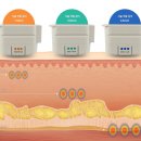 광양피부과의원 이미지