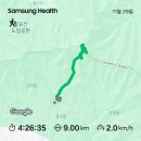 동봉 | [공지] 조용한 늦가을 등산지 추천 🏞️ 팔공산 비로봉·동봉 능선 길 후기